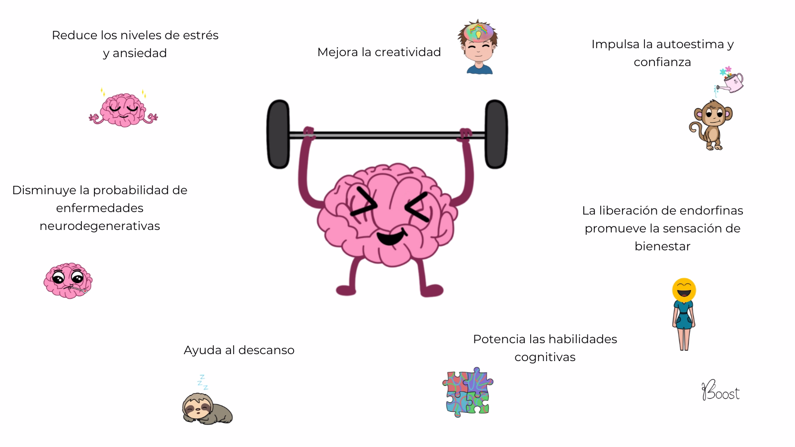 Beneficios del Deporte