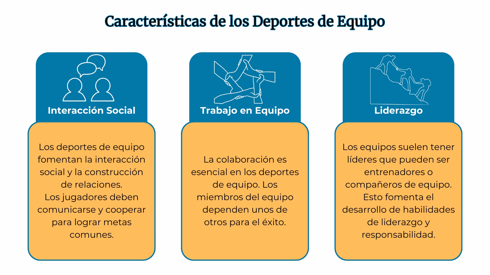 Características de los Deportes de Equipo