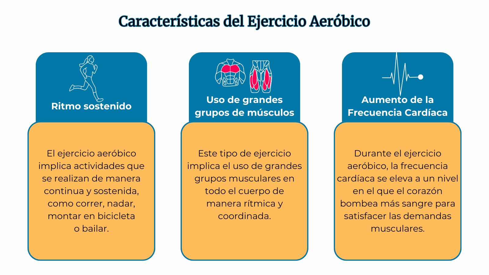 Características del ejercicio aeróbico